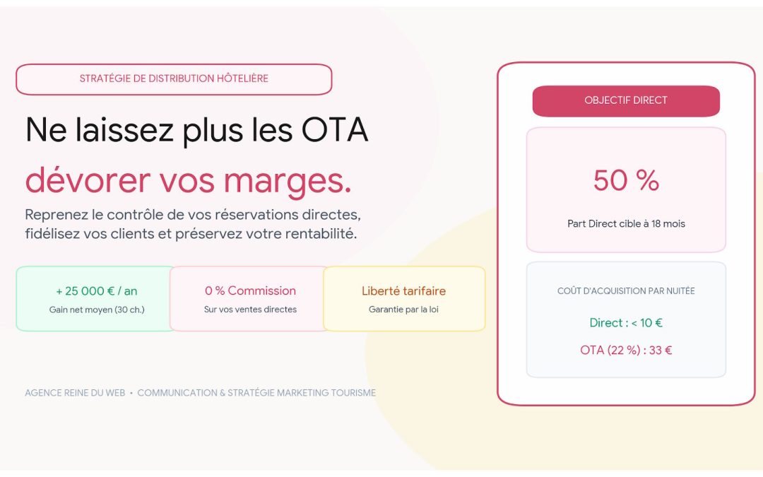 OTA